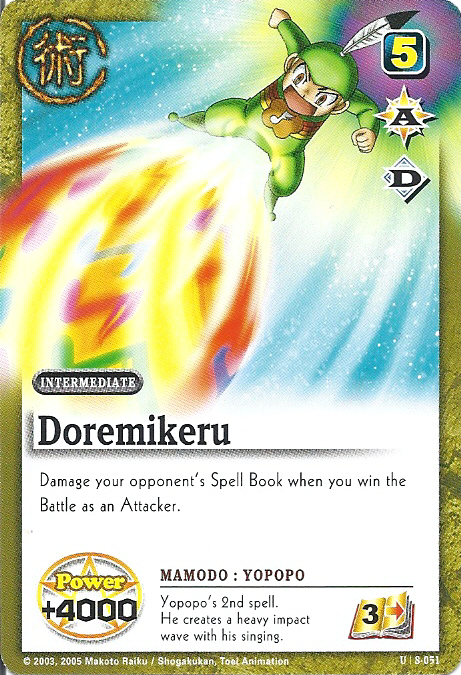 Doremikeru